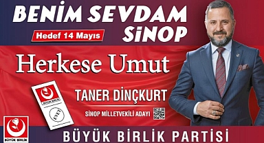 BBP ADAYI DİNÇKURT
