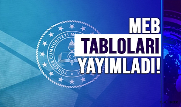 Ortak sınavlar için örnek konu soru dağılım tabloları yayımlandı