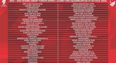 Türkiye Kupası'nda 1. Eleme Turu eşleşmeleri belli oldu