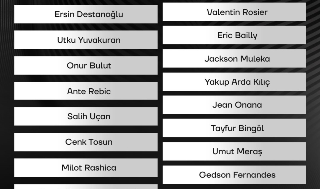 Beşiktaş'ın Antalyaspor maçı kamp kadrosu belli oldu