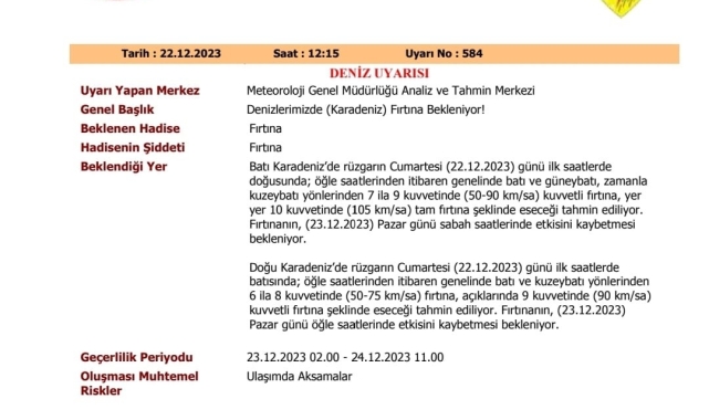 Karadeniz'de fırtına uyarısı: 105 kmsa tam fırtına bekleniyor