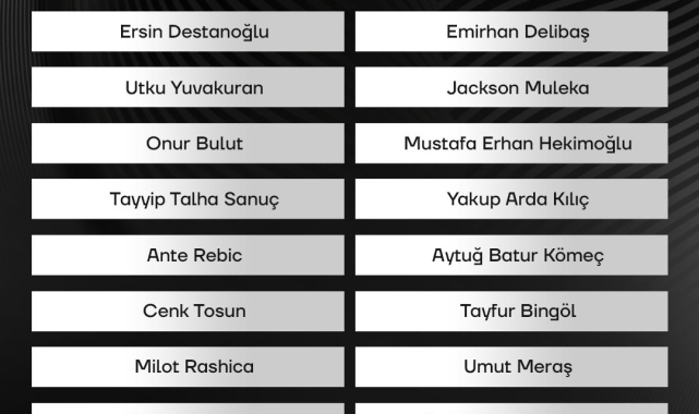 Beşiktaş'ta, Çaykur Rizespor maçı kamp kadrosu belli oldu