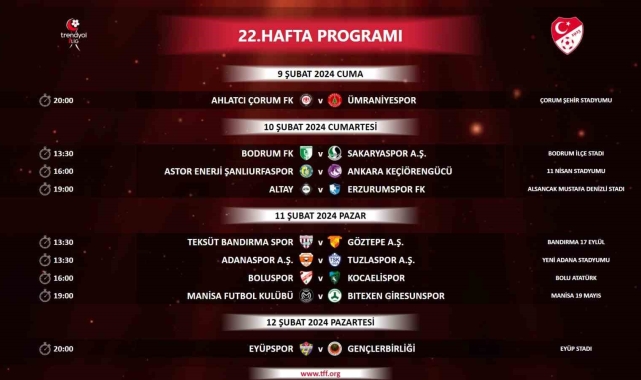 Trendyol 1. Lig'de 21 ve 22. haftanın programı belli oldu