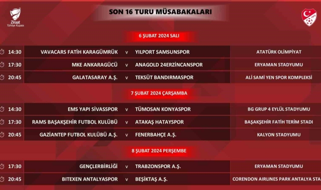 Ziraat Türkiye Kupası Son 16 Turu programı açıklandı