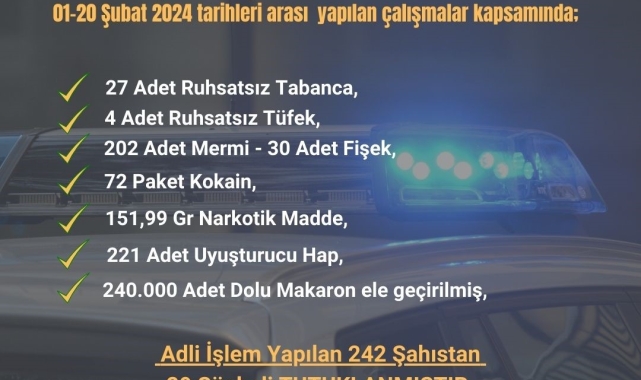 Çukurova'da 31 ruhsatsız silah ele geçirirken, 29 şüpheli tutuklandı