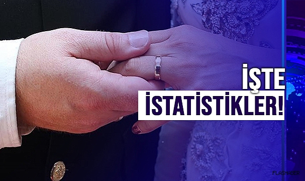 SİNOP'TA KAÇ KİŞİ EVLENDİ,KAÇ KİŞİ BOŞANDI?