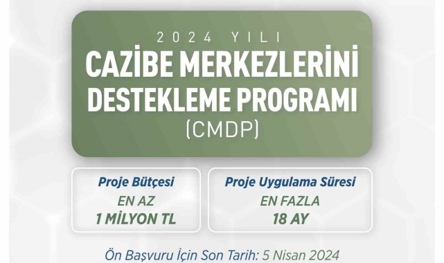 OKA, Samsun için 2024 yılı CMDP başvuru sürecini başlattı