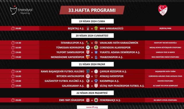 Trendyol Süper Lig'de 33. hafta programı açıklandı