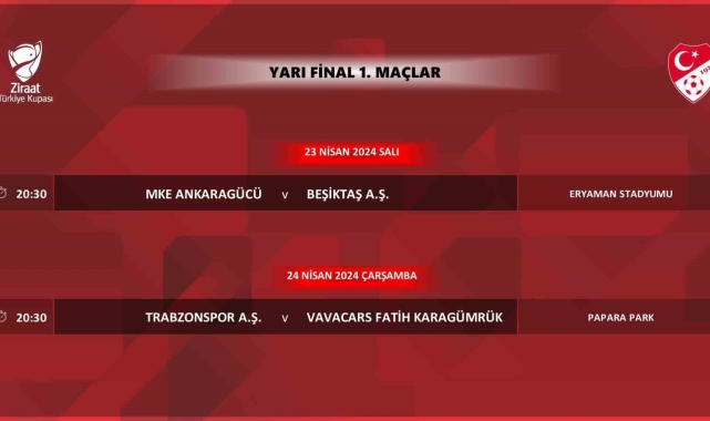 Ziraat Türkiye Kupası yarı final ilk maçlarının programı açıklandı