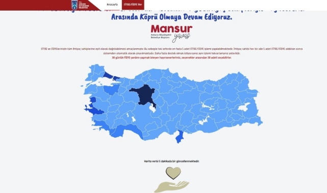 ABB&#039;nin &quot;Fitre Ver&quot; kampanyası ile 24 bin 200 aileye ulaşıldı