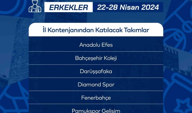 Basketbol Erkekler U14 Türkiye Şampiyonasına katılacak takımlar belli oldu