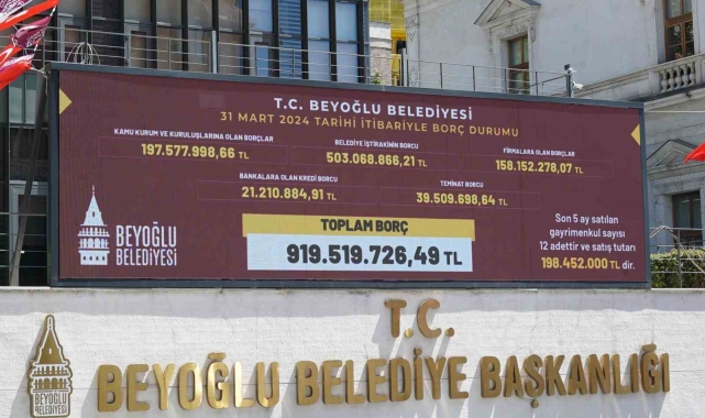 Beyoğlu Belediyesi'nin borcu dijital ekranlara yansıdı