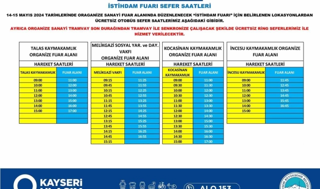 Büyükşehir'den dev İstihdam Fuarına ücretsiz ulaşım desteği