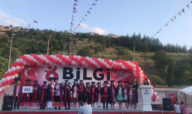 Tokat'ta öğrencilerden anlamlı tepki: "Gazze bu yıl mezun vermedi"