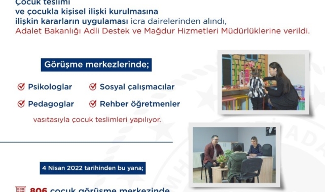 Bakan Tunç: "90 yıllık icra yoluyla çocuk teslimi uygulamasına son verdik"