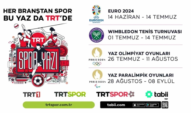 Bu Yaz "TRT Spor Yazı" olacak