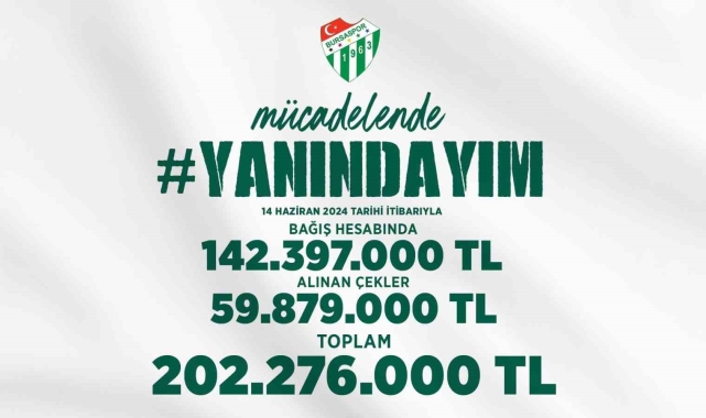 Bursaspor'un 'Yanındayım' kampanyasına 202 milyon TL bağış yapıldı