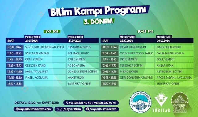 Büyükşehir'in yaz bilim kampı için kayıtlar başladı