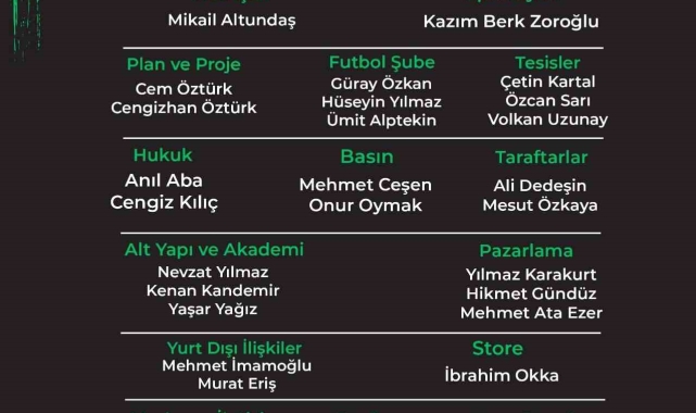 Denizlispor'un yeni yönetimi görev dağılımını yaptı