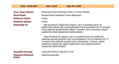 Doğu ve Batı Karadeniz için fırtına uyarısı