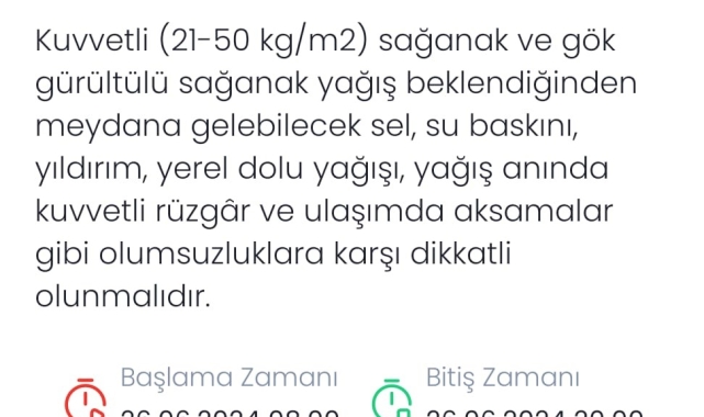 Meteoroloji'den Ordu için sarı uyarı