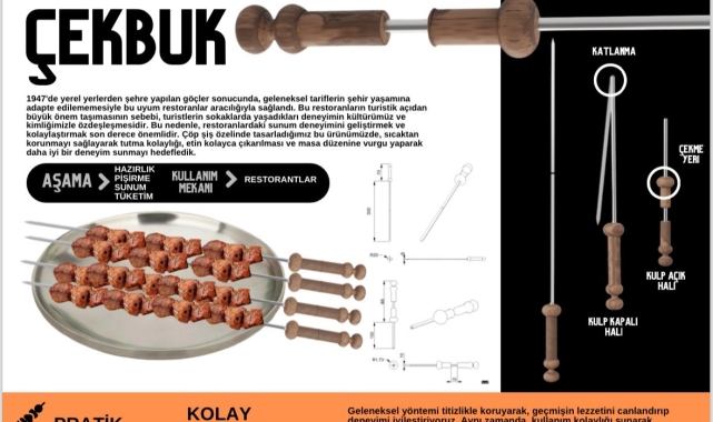 Öğrencilerin "ÇekBük" projesi ödül kazandı