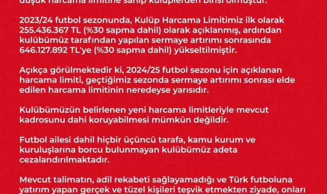 Samsunspor'dan harcama limitlerine ilişkin açıklama: "Adil değil"