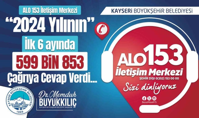 Alo 153 İletişim Merkezi, ilk 6 ayda 599 bin 853 çağrıya cevap verdi