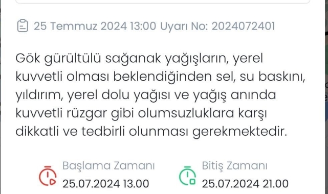 Denizli'ye kuvvetli yağış uyarısı