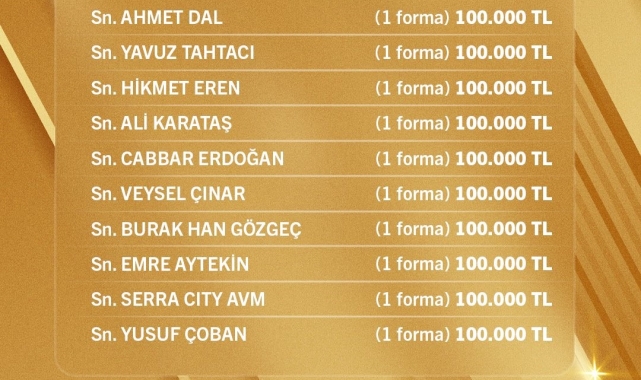Erzurumspor'un 'Küllerimizden Doğuyoruz' kampanyasında ilk gün 1 milyon toplandı
