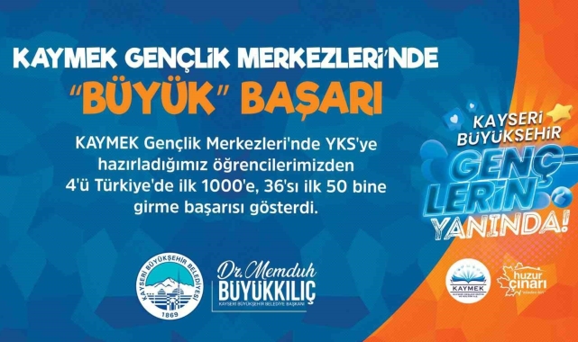 KAYMEK Gençlik Merkezleri'nden YKS'de büyük başarı