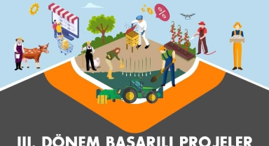 Tarımda Verimlilik ve Katma Değerin Artırılması Teknik Destek Programının 3. dönem sonuçları belli oldu