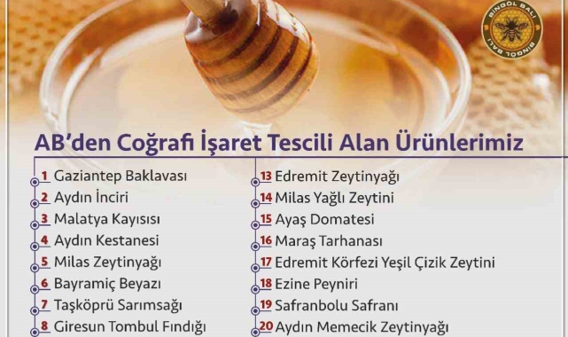 TOBB Başkanı Hisarcıklıoğlu: "Bingöl balı, AB coğrafi işaretli ilk balımız oldu"