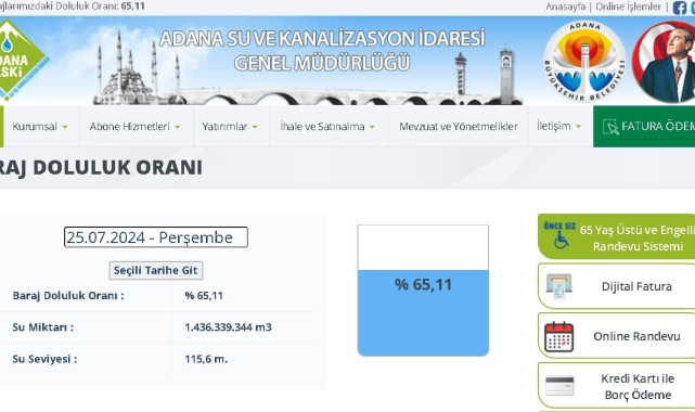Adana'da Çatalan Barajı doluluk oranı yüzde 65,11'e düştü