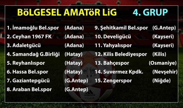 BAL'da sezon 5-6 Ekim 2024 tarihlerinde başlayacak
