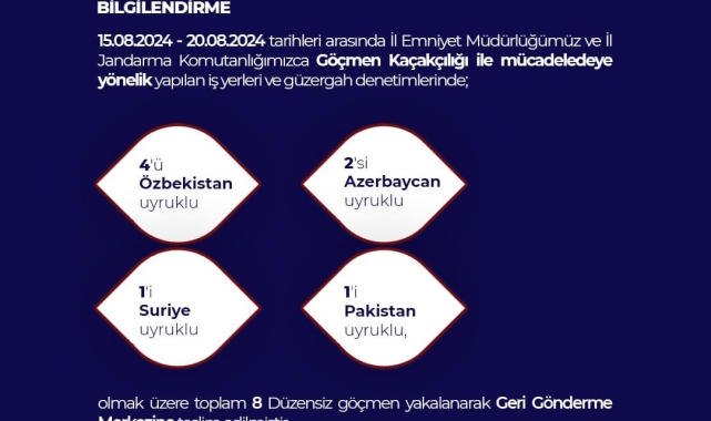 Niğde'de 8 düzensiz göçmen yakalandı