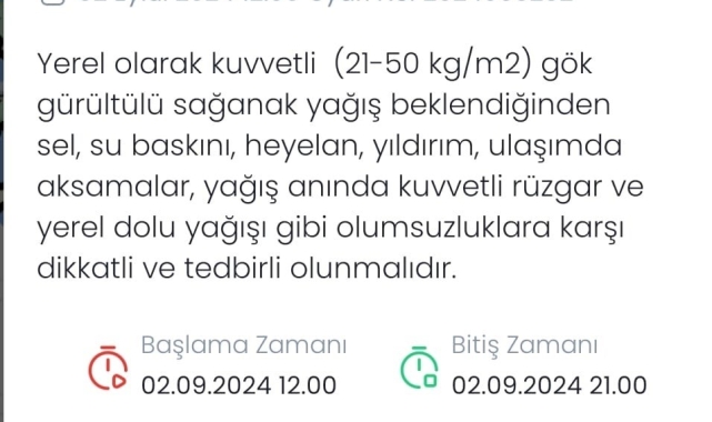 Meteorolojiden Denizli'ye son dakika uyarısı