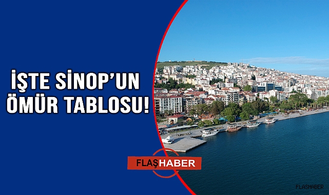 SİNOP’TA ORTALAMA YAŞAM SÜRESİ KAÇ OLDU?