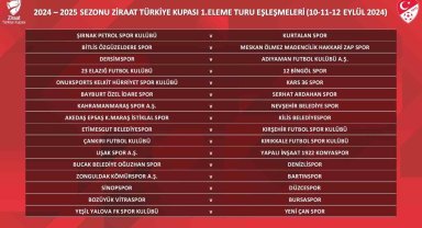 Zonguldak Kömürspor, Ziraat Türkiye Kupası'nda Bartınspor ile eşleşti