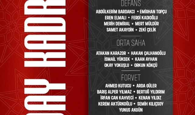 A Milli Takım'ın Karadağ ve İzlanda maçları aday kadrosu açıklandı