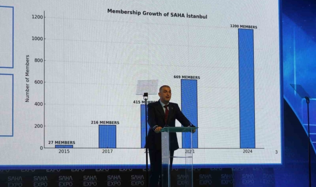 BAYKAR Yönetim Kurulu Başkanı Bayraktar: "133 imza töreninde toplam 6,2 milyar dolarlık anlaşmalar imzalanacak"