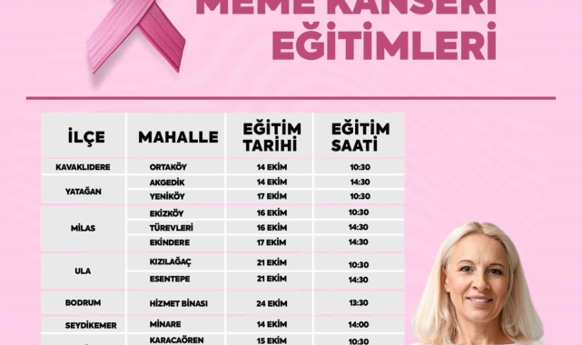 Büyükşehir'den meme kanseri farkındalık eğitimi