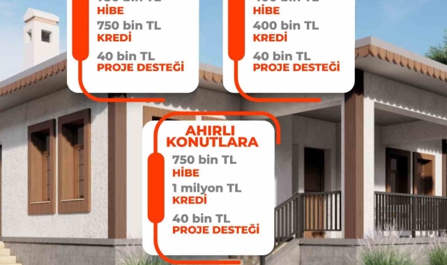 Deprem bölgesine "Yerinde Dönüşüm" desteği devam ediyor