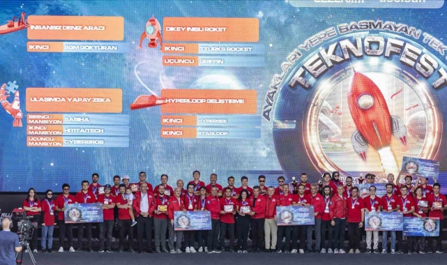 Hitit Üniversitesi takımlarından TEKNOFEST'te Türkiye derecesi