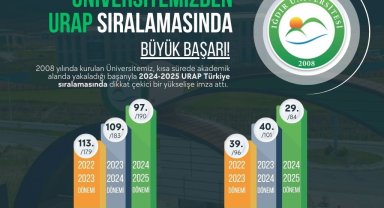 Iğdır Üniversitesinden URAP sıralamasında büyük başarı