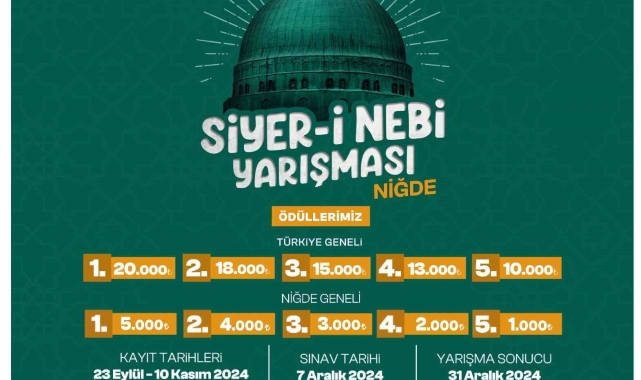Niğde'de Siyer-i Nebi Yarışması yapılacak