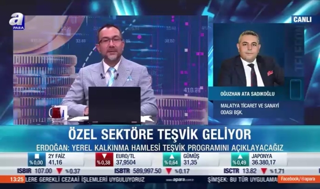 Sadıkoğlu: "6. Bölge Teşvikleri devam etmeli"