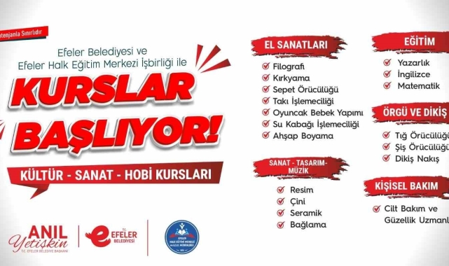 Başkan Yetişkin, Hanımevleri&#039;ni kurslara açtı