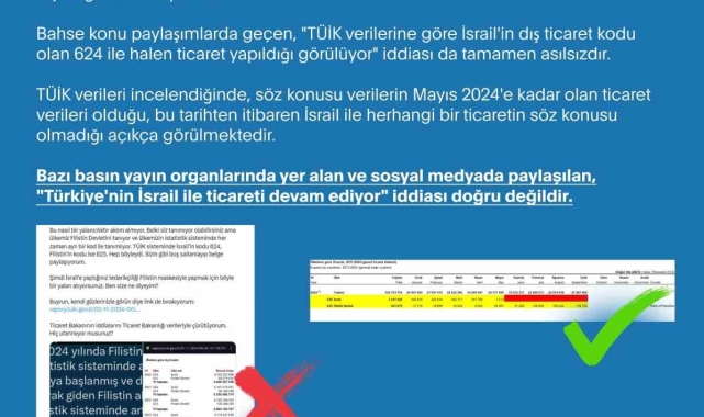 DMM'den Türkiye'nin İsrail'le ticaret ilişkisinin devam ettiğine yönelik iddialarla ilgili açıklama