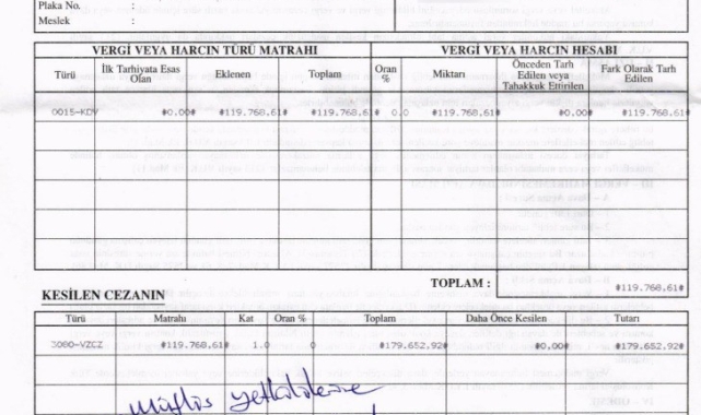Kaçak üniversite binasının sahibine 'naylon fatura' davası